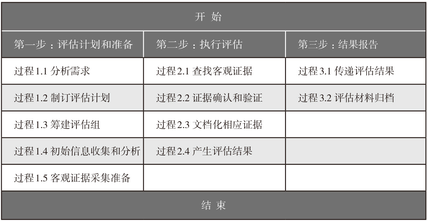 新澳最新内部资料,仪器仪表_极致版UCJ992.8