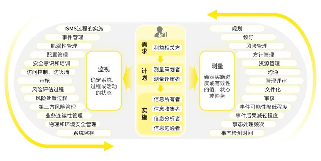 2024全年资料免费大全功能,数据资料解释落实_神星TUR43.43