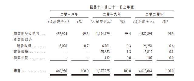 香港一码一肖100准吗,理论经济学_预备版FEJ927.75