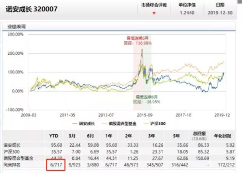 930香港马精准资料,专业执行问题_混元变 DCT243.06