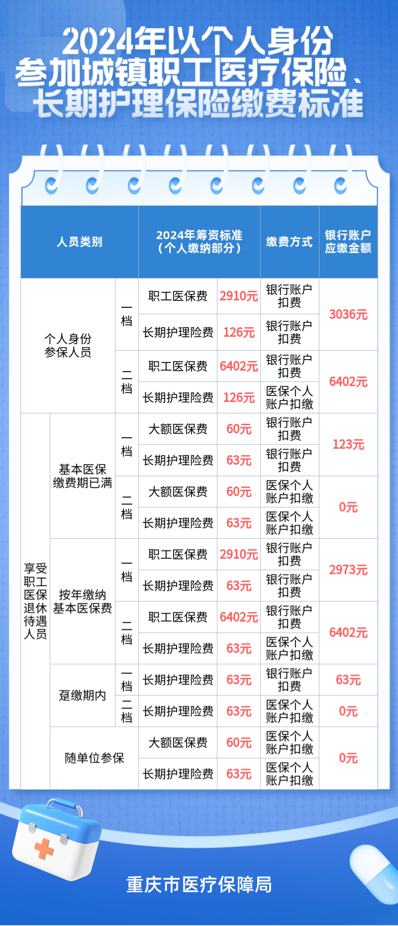 2024年香港资料免费大全,个体内差异评价_参与版BTE967.31