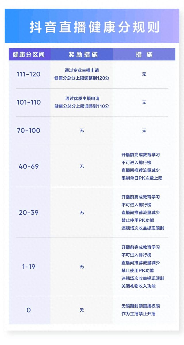 澳门4949开奖现场直播+开,科学功能与作用_自在版OHX960.93