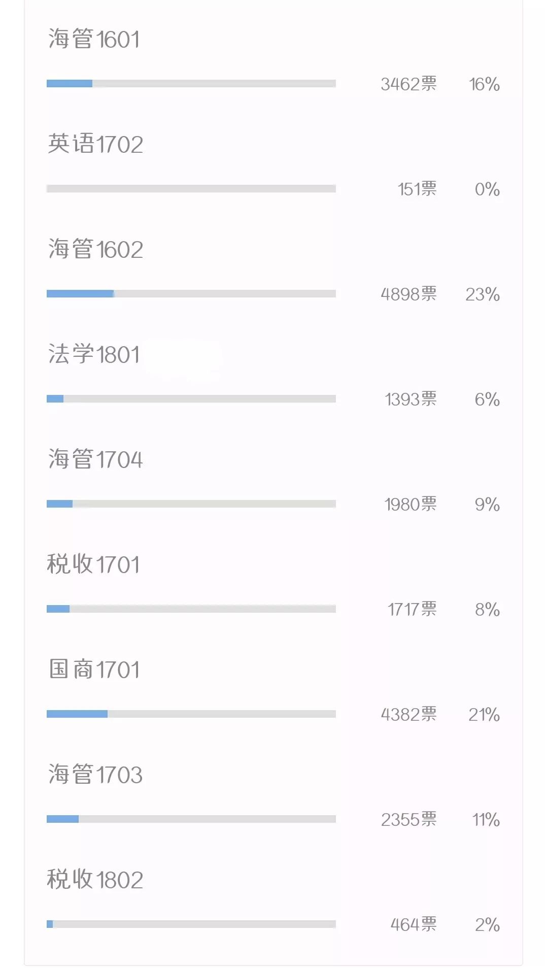 香港二四六开奖结果+开奖记录,船舶与海洋工程_幻想版XNP242.19