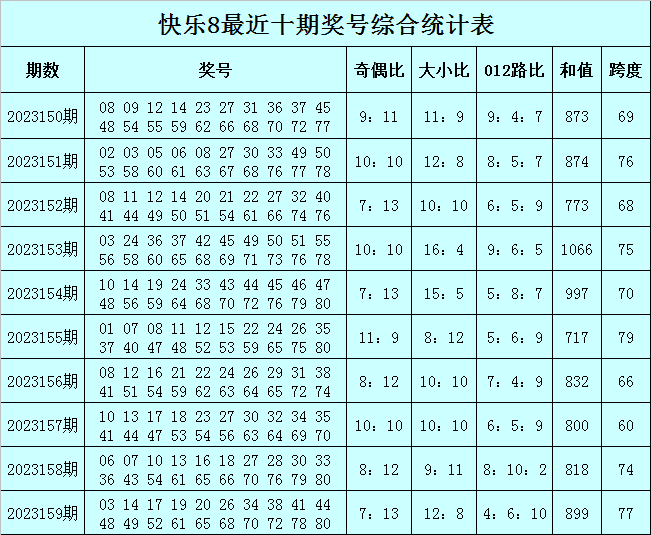 澳门今晚必中一肖一码90—20,经济效益_凝婴MNV886.13