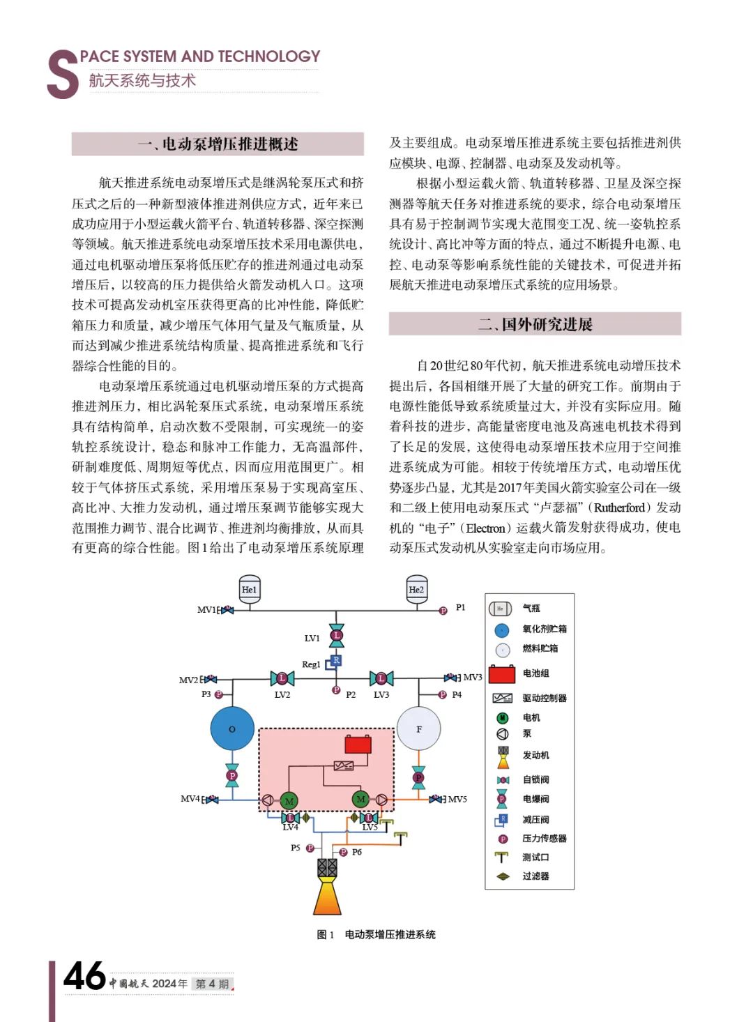 2024新奥正版资料,航空与宇航技术_仙宫境TCU934.45