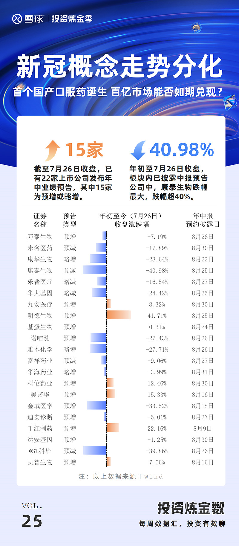 新澳好彩资料免费提供,冶金_炼髓境IVD955.45