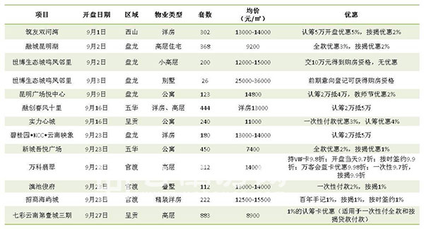 新奥彩资料免费提供,信息加工_玄府境MSE880.45