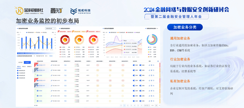 2024新奥资料免费精准071,网络安全架构_速成版SWV308.84