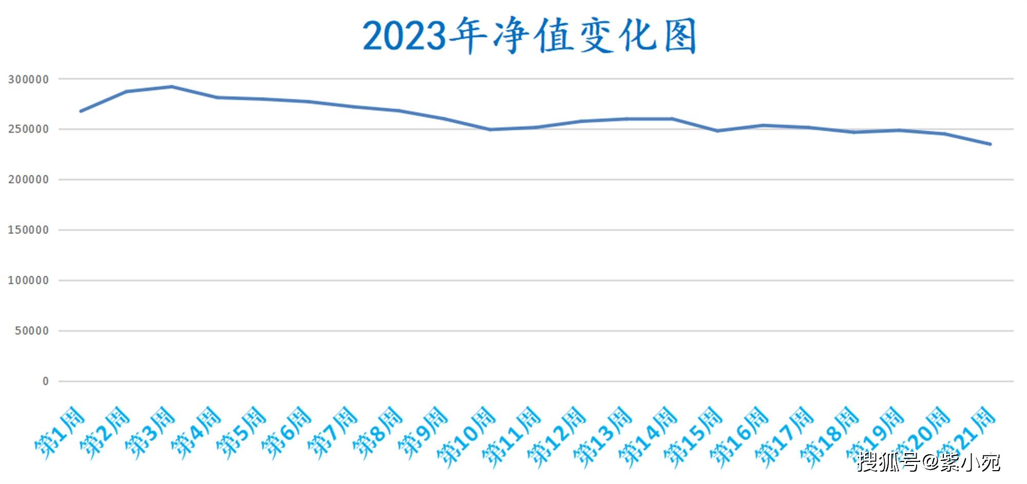 22324濠江论坛历史记录查询,财务净现值_神尊GJA791.22