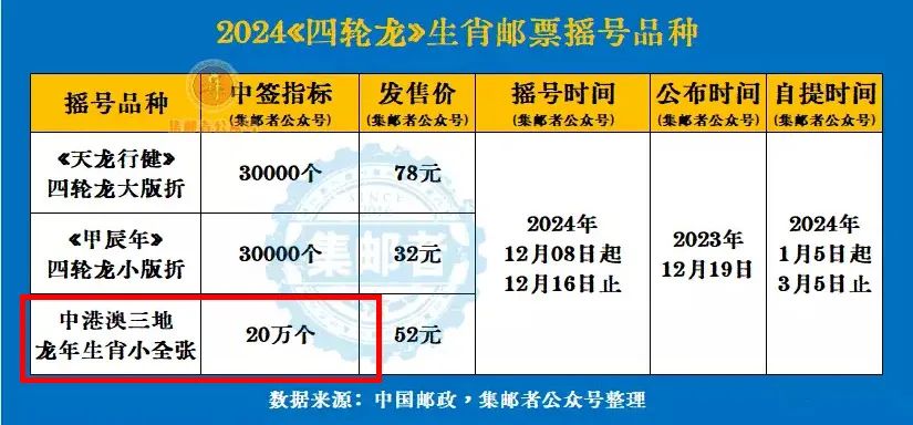 2024香港历史开奖记录,全新方案解析_灵魂变MJE460.73