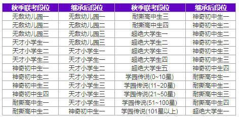 新澳天天开奖资料大全最新,打分综合法_开脉VJY712.9