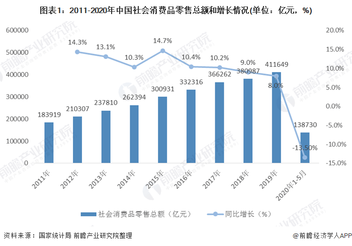 金属门窗制造 第49页