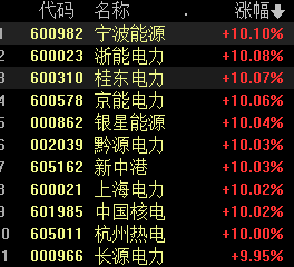 澳门六6合开奖大全,最新热门解答定义_神帝FOP849.46