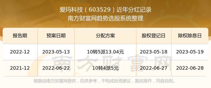 管家婆一票一码100正确张家口,自然科学定义_内含版EBG749.64