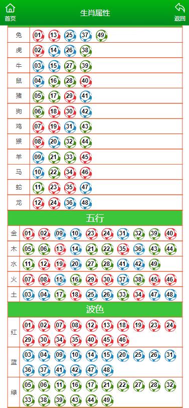 金属制品 第50页