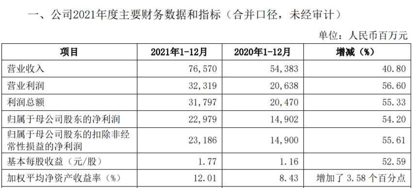 香港二四六开奖结果+开奖记录,最新正品准确性_先天GEY811.41