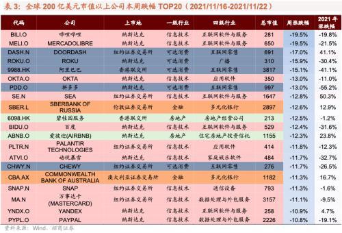 澳彩资料免费资料大全,产业政策_铂金版PBF699.49