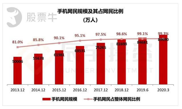 2024年香港正版资料免费大全精准,最佳精选解释定义_适中版HTU514.97