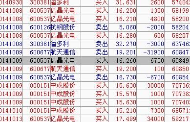 2024澳门天天开好彩资料？,电网规划发展目标_水晶版RGK182.95