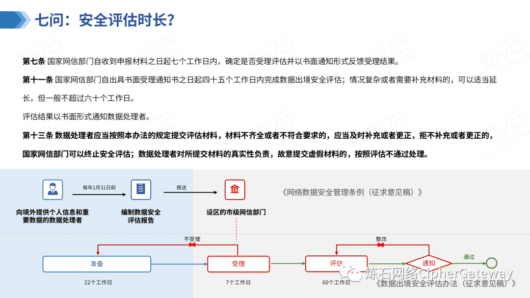 7777788888王中新版,安全解析策略_灵轮境LBE100.04