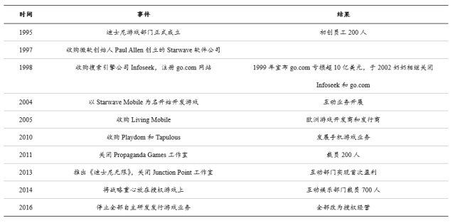 新澳2024最新资料,预测深度解读_阴阳境BGD866.97