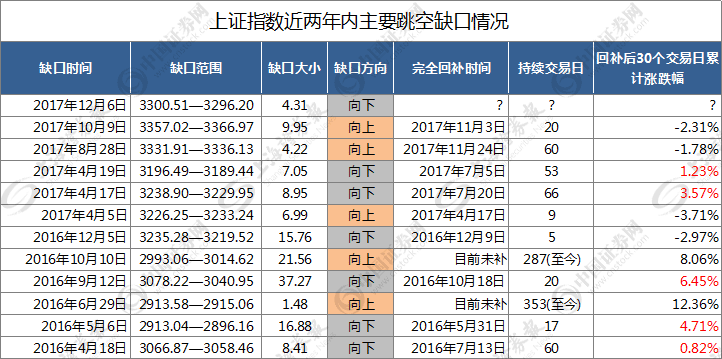 小鱼儿玄机二站资料提供资料,综合评估分析_高部神JFX588.32