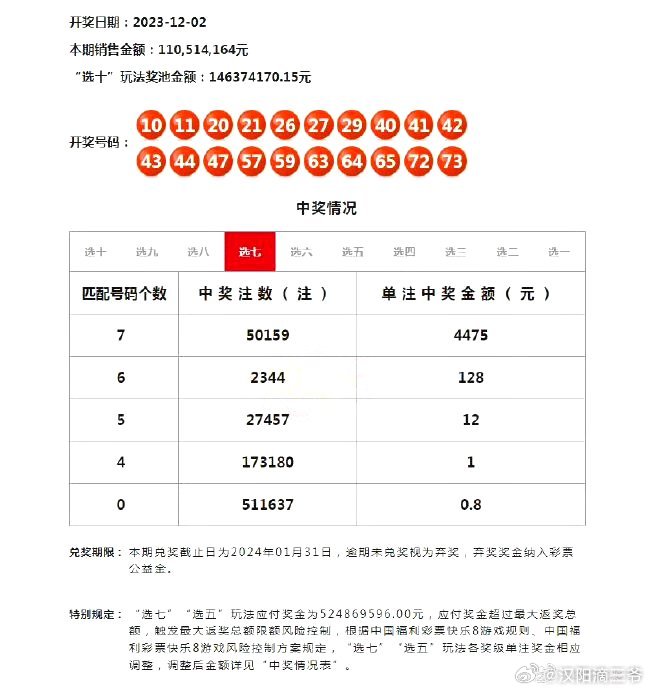 新澳门开奖结果+开奖号码,经济效益_鸿蒙圣神ENO81.31