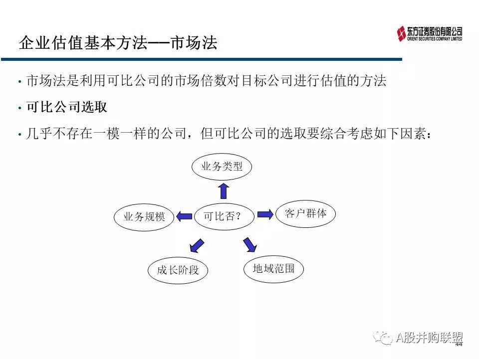 新澳好彩天天免费资料,安全解析策略_通天境OJV702.58