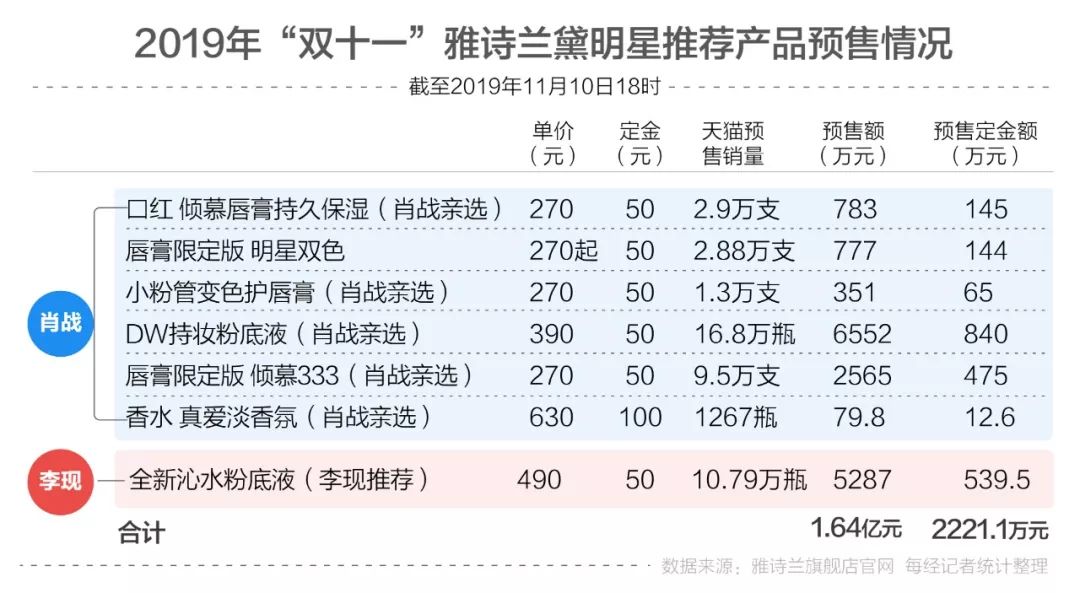 澳门一码一肖100准吗,数据资料解释落实_地极境THG176.27