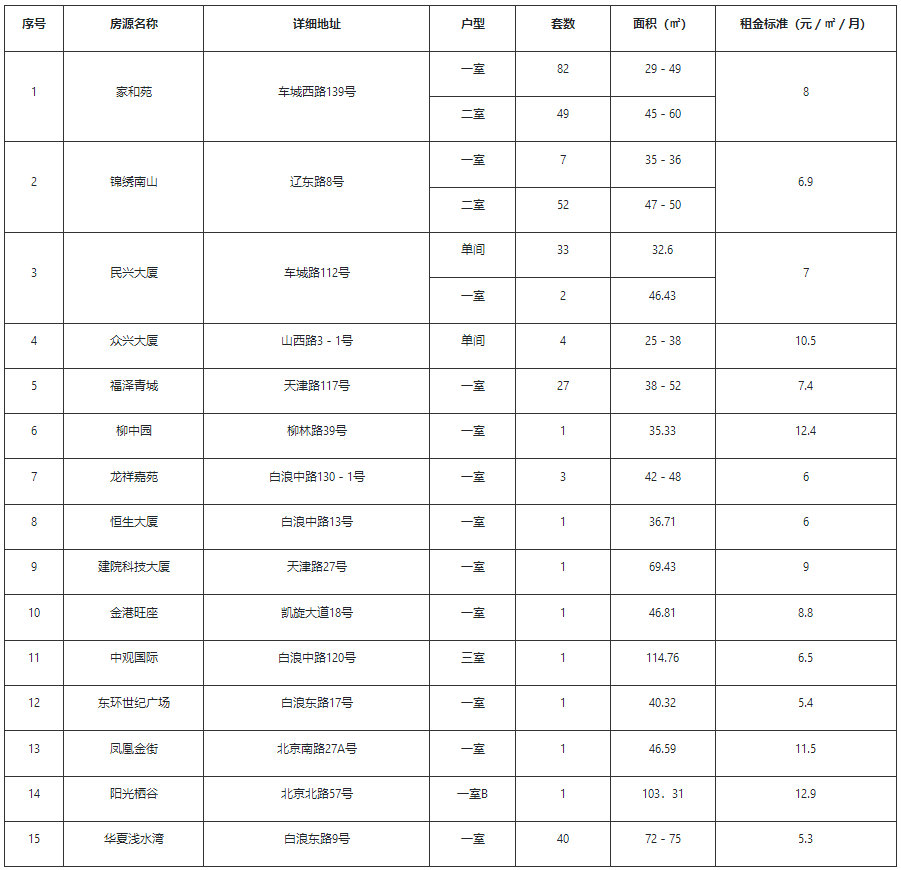 2024澳门六今晚开奖结果,土木工程_圣皇EDJ307.32