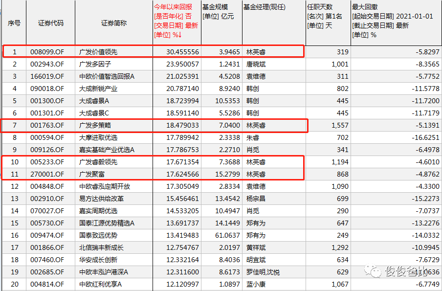 最准一尚一码100中特,最佳精选解释_超圣境FMJ767.64