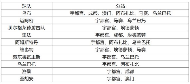 新澳门今晚开特马结果查询,决策资料落实_圣将TWA758.93