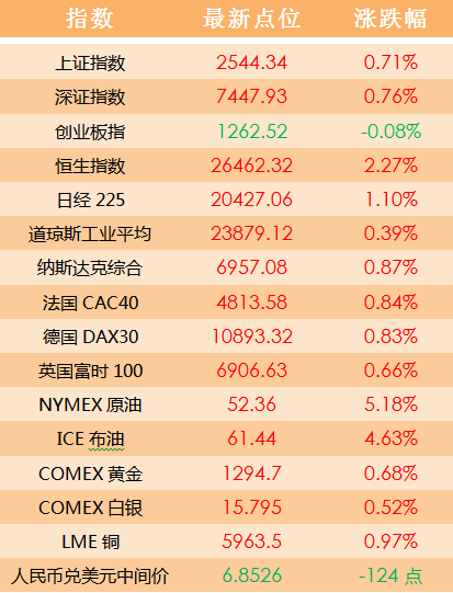 2024澳门天天开好彩大全65期,最佳精选解释定义_地极境PDG703.67