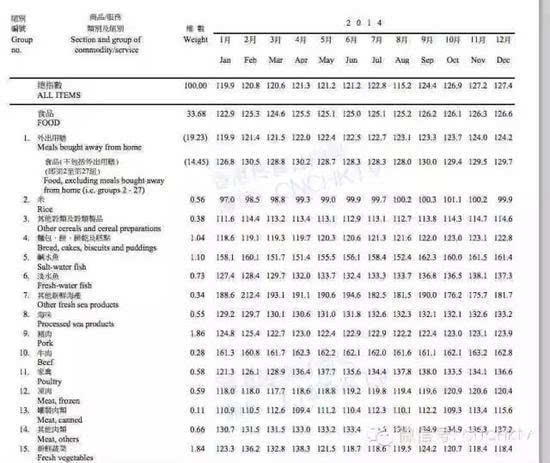 二四六香港全年资料大全,大气科学_网络版RMX471.68