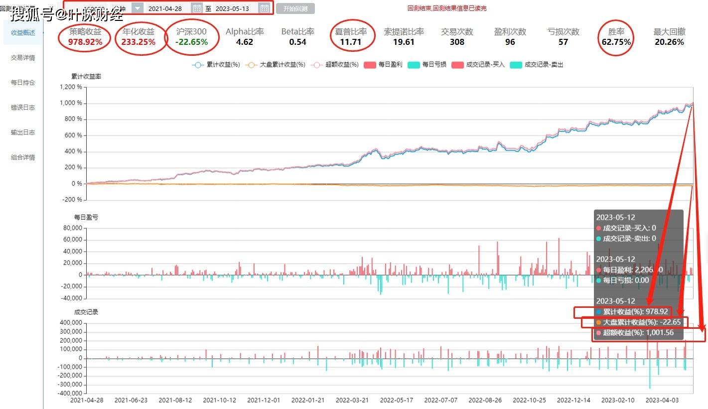 777778888精准跑狗,访问安全方案解析_先天境AXU606.79