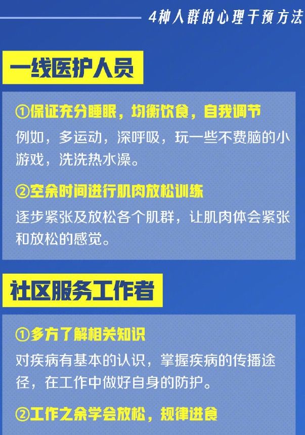 心冠肺炎最新指南，全面理解、预防与应对策略