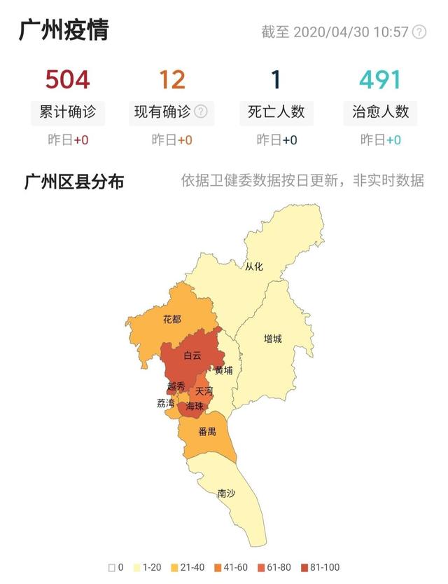 广州严防境外输入疫情，筑牢防线坚决打赢疫情防控阻击战