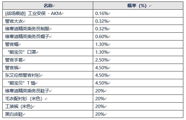 澳门6合开奖结果+开奖记录,安全解析方案_四极OGI251.89