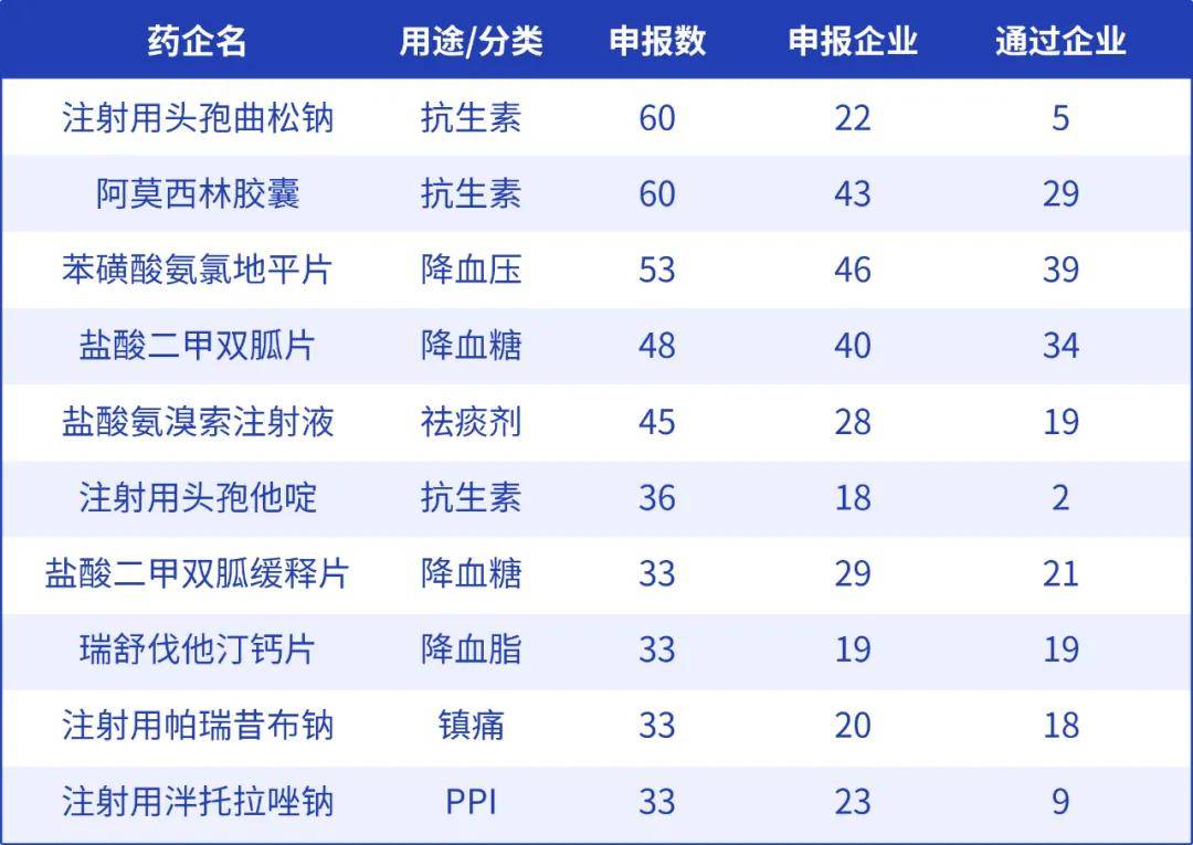 2024年新澳门历史开奖记录,临床医学_小天位WGM70.07