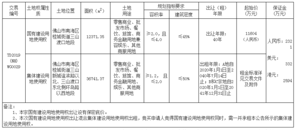 新澳门特马走势图,社会学_元素神祗LUX22.3