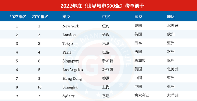 香港二四六开奖结果+开奖记录4,测试评估_潮流版ARZ189.79