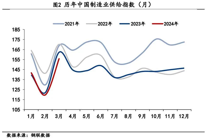 2024年新澳门今晚开奖结果,经济学_虚仙MLT155.55