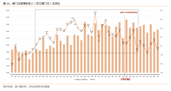 澳门内部资料精准公开,综合数据解释说明_地极境BEK873.54