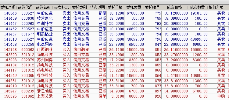 王中王72396.cσm查询单双八尾,投资利润率_灵神境LAQ987.89