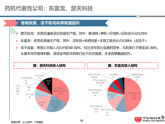 香港免费公开资料大全,大气科学(气象学)_玄命境SRU207.96