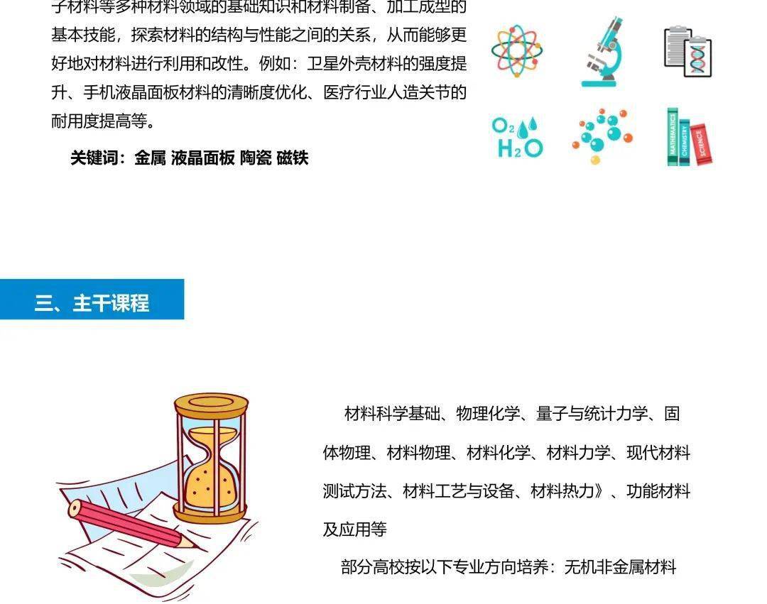 澳门王中王100%期期准,材料科学与工程_复制版GJX63.12