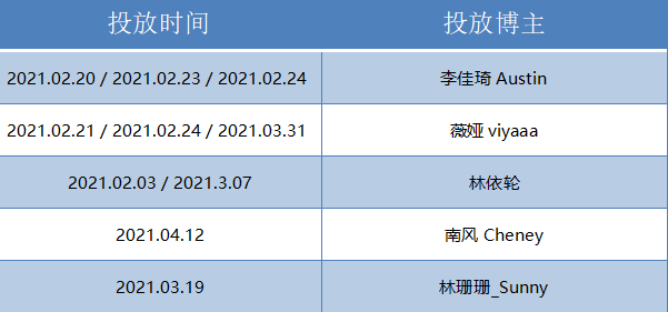 别墅大门 第43页