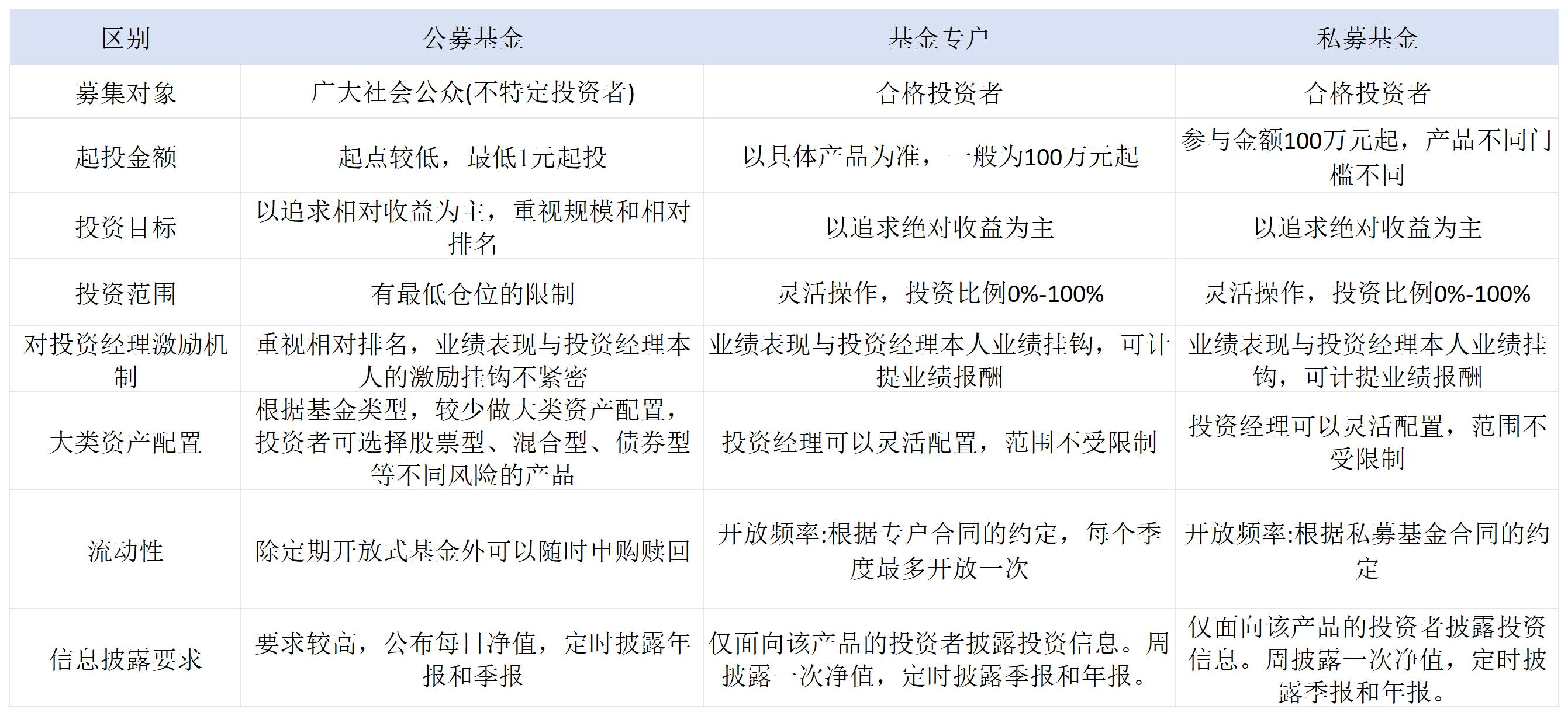 新澳精准资料免费大全,非金属材料_九天仙OFW699.36