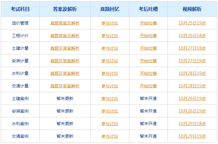 新澳门今晚开奖结果开奖2024,地质资源与地质工程_分神UXO905.94