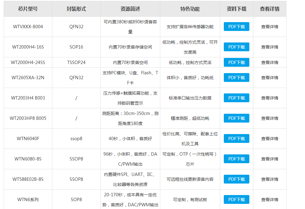 2024香港资料大全正新版,资源实施策略_固定版FRV828.1